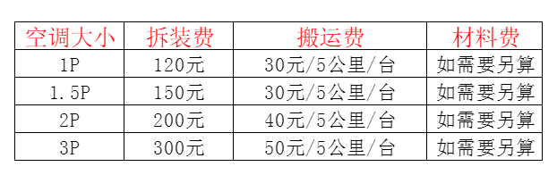 嘉陵空调移机及费用电话在哪里找